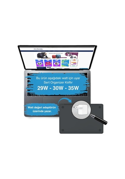 Macbook Şarj Aleti Kılıfı Pvc Sert Kapak + Kablo Düzenleyici 29w A1540, 30w A1882, 35w A2571 Usb-c Uyumlu Adaptör Koruyucu Gri