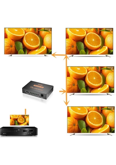 Triline 4K Ultra Hd 3D 4 Port Hdmi Splitter Çoğaltıcı