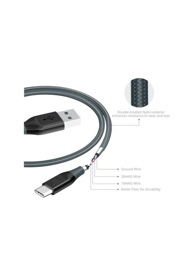 Tronsmart ATC6 3A Örgülü USB-A to Type-C Şarj ve Data Kablosu 1 Metre