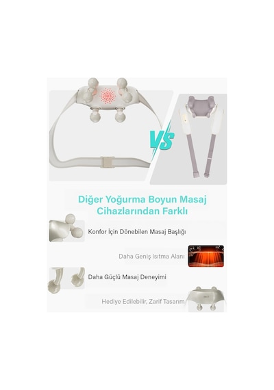 SKG H7 Ultra Boyun Ve Omuz Masaj Aleti, Yoğurmalı, Shiatsu Masaj Terapisi, Fototerapi, Termoterapi Beyaz