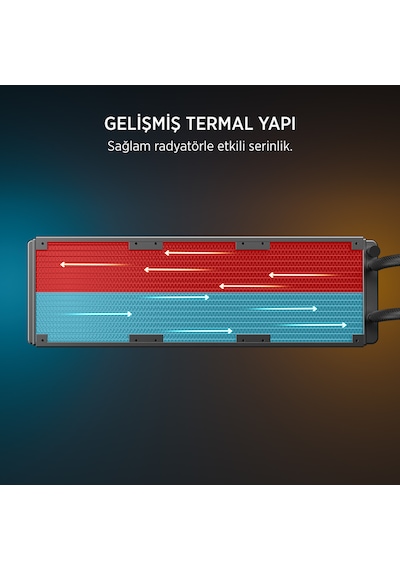 James Donkey Lugis Jdc360 Argb 360mm Sıvı İşlemci Soğutucu Siyah