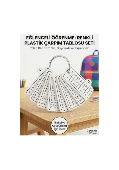 Öğrenme Köşesi Eğlenceli Plastik Çarpım Tablosu Seti - İlkokul Ve Okul Öncesi Eğitim Materyali