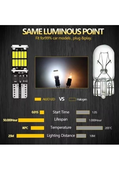 T10 Led 26 Ledli W5w Canbus Park Plaka Tavan Ampulü 4 Adet Diğer