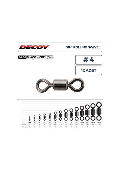 Decoy Dr-1 Rolling Swivel Rulmanlı Fırdöndü 4 180lb 12 Adet