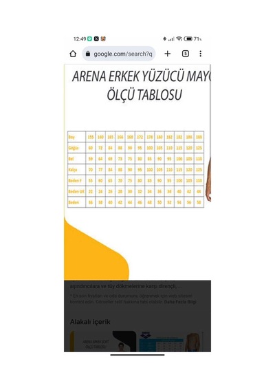 Arena Sushı Brief Erkek Slip Mayo Çok Renkli Çok Renkli