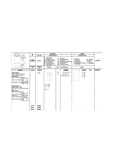 Koneks 632730 Segman Olcu: Std 61042075g 7701473223 4 Adettir