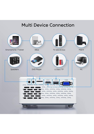 TMY 9500 Lümen Yükseltilmiş Mini Bluetooth Projektör