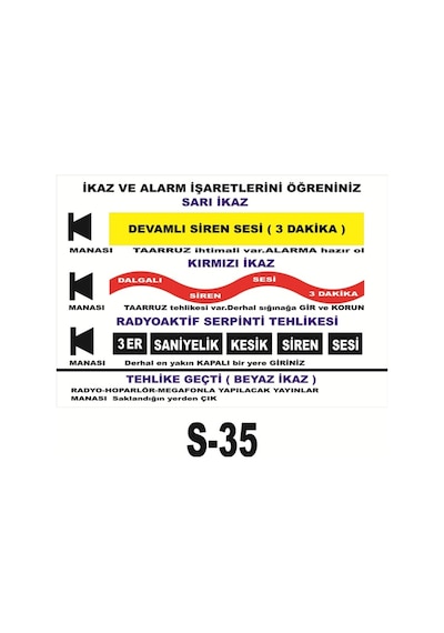Pvc Dekota Uyarı - Ikaz Levhası Ikaz Alarm Seslerini Öğreniniz (125251916)
