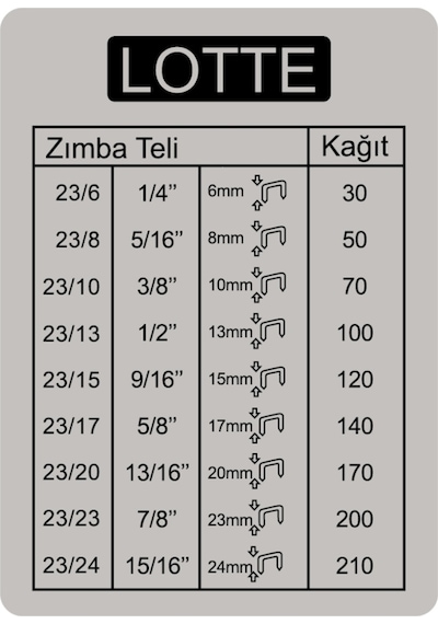 Lotte Zımba Makinesi Arşiv Tipi Kollu 210 Yaprak Gri Lt327