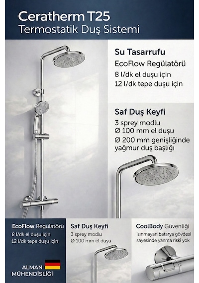 Ideal Standard Ceratherm T25 Termostatik Duş Sistemi A7208aa,krom Krom