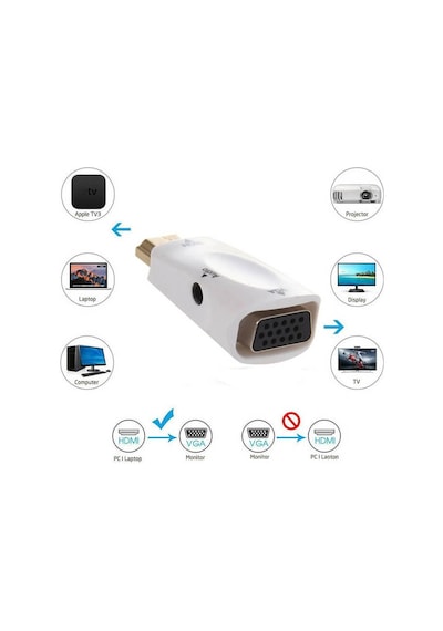 Hdmi To Vga Dönüştürücü Çevirici Receiver Uydu Ps3 Ps4 Xbox Pc