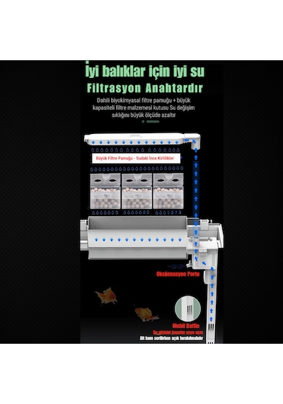 Sunsun Xhe-480 Cam Akvaryum 46 L
