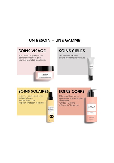 Hydragenist Cream
