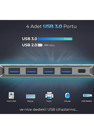Tr Bx07hb Usb-c Hub 4x Usb 3.0 Pd Şarj 5gbps Mac Windows Uyumlu Alüminyum Çoklayıcı Gri Adaptör Hub