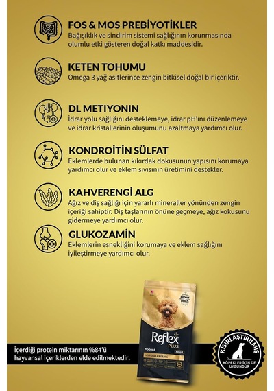Plus Hipoalerjenik Poodle Yetişkin Köpek Maması, 2 Kg