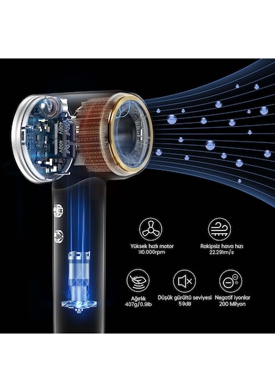 Laifen Swift Premium Saç Kurutma Makinesi- Golden Blue