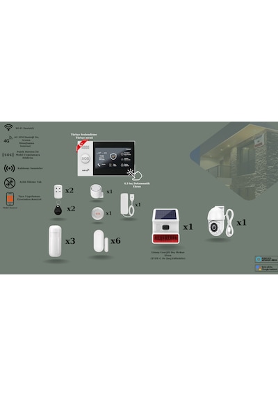 Obiem Akıllı Güvenlik Alarm Sistemleri + Dış Mekân Ptz Hd Kamera - Ev Ve Iş Yeri Güneş Enerjili Dış Sirenli - Standart Plus