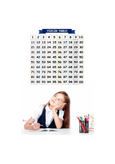 Biishe Matematik Öğreten Yüzlük Tablo Duvarda İz Bırakmaz Akıllı Kağıt Yapışkansız Statik 60x60 Cm Çok Renkli