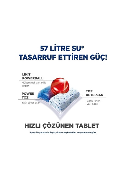 Quantum Hepsi Bir Arada Bulaşık Makinesi Deterjanı Kapsül Tablet 40 Adet