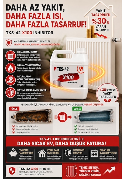 Tks-42 X100 Inhibitor Petek Temizleyici Ve Koruyucu 4 Lt Yakıt Tasarrufu Sağlayan Radyatör Temizleme Sıvısı 0.5m 2m