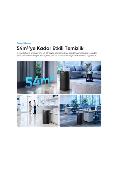 Şımart Akıllı Hava Temizleyici Pro, H13 Hepa, Uv Ve Hava Kalitesi Takibi Diğer