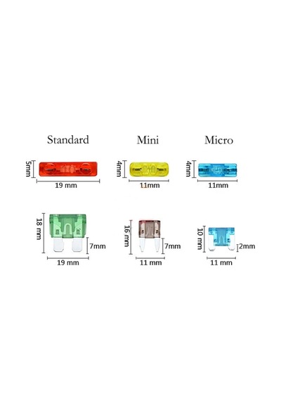 Standart Bıçak Sigorta Çoklayıcı Fuse Tap 5 Adet (515759278)