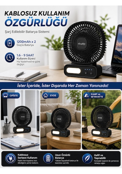 Breeze Mg-5166f 6 İnç Led Işıklı Şarjlı Mini Masa Vantilatörü 3 Kademeli Usb Type-c