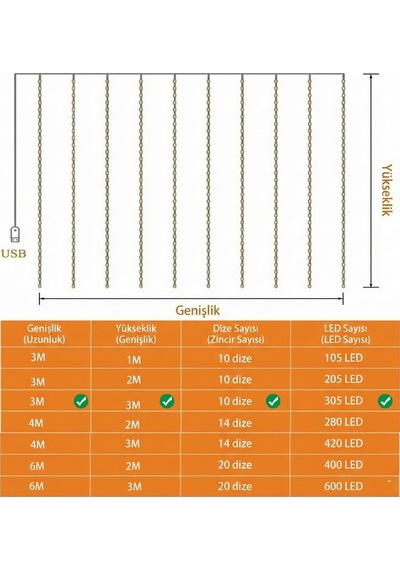 3x3 Metre 305 Led'li 8 Fonksiyonlu Kumandalı Gökkuşağı Perde Led Işık RGB