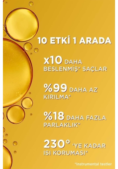 Elseve Mucizevi Yağ Saç Güzelleştirici Krem 150 ML + 10 Etki 1 Arada Saç Güzelleştirici Serum 150 ML