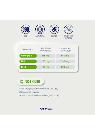 Dr. Ümit Aktaş Omega 3 33/22 Takviyesi 60 Kapsül