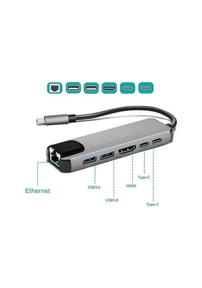 Type-c To Hdtv 6 İn 1lan +hdtv + Usb 2+ Type-c 2 Hub