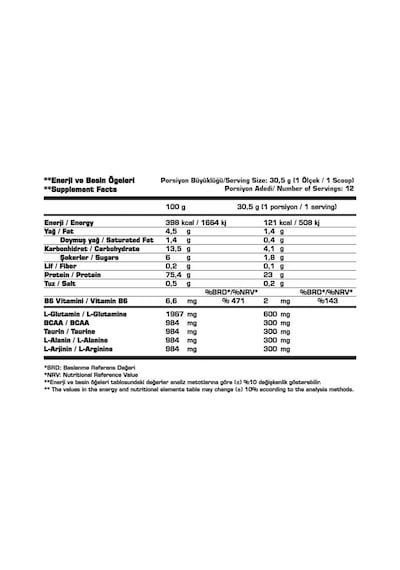 SSN Sports Style Nutrition Command Quadro Whey 366 Gr (beyaz Çikolata-ahududu) Protein Tozu