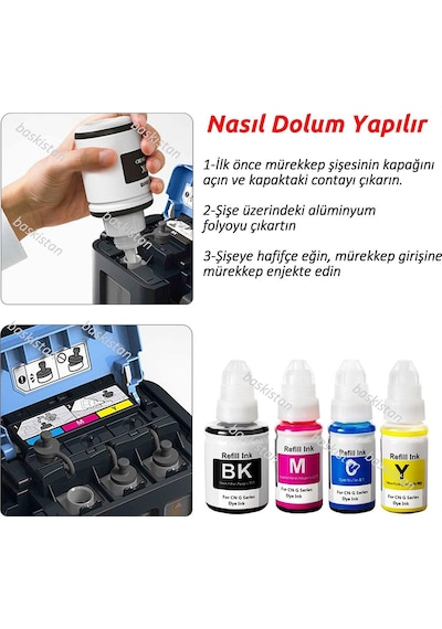 Canon Gı 490 Mürekkep Uyumlu