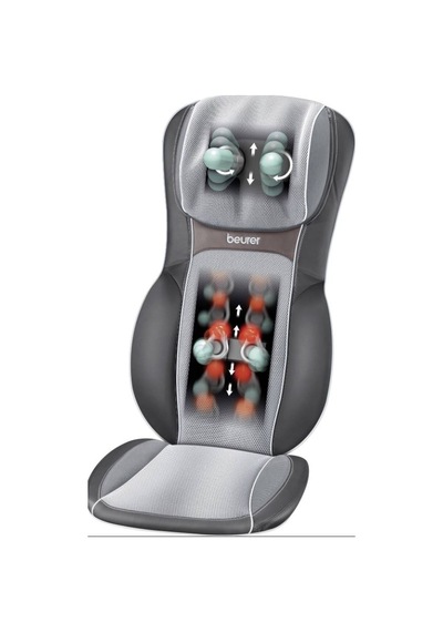 Beurer MG 295 Shiatsu Masaj Şiltesi Masaj Minderi