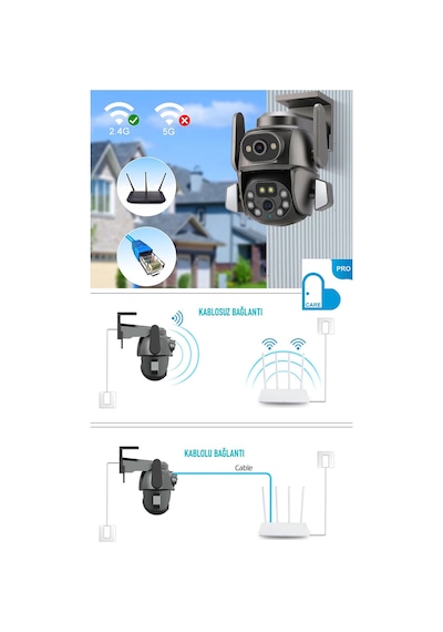 Mpıa Hina Dual Lens 360 Hareketli Wifi Waterproof Ip Güvenlik K