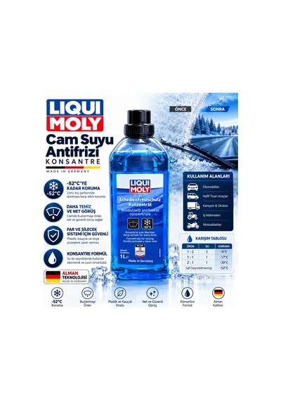 Liqui Moly Cam Suyu Antifrizi Konsantre -52 C 1 Litre Alman Üretimi Kışlık Cam Suyu
