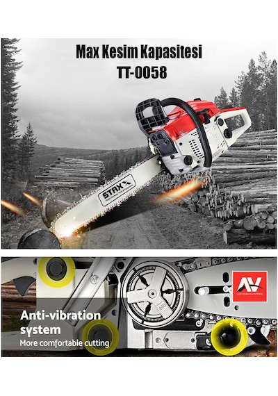 Benzinli Motorlu Testere 58cc 5.9 Hp Yağ Yedek Zincir