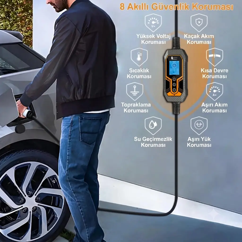 Feyree 32amper 1 Faz Tip-2 7kw Elektrikli Araç Şarj İstasyonu Wifi-app Özellikli 5metre 7,4 Kw