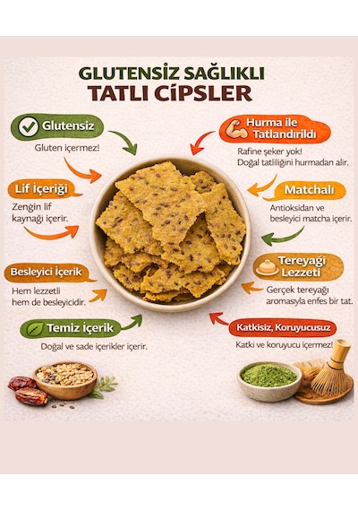 Trend Food Glutensiz Cips Alternatifi Tatlı Karker 50 G Besleyici, Doğal, Fit, Temiz İçerikli