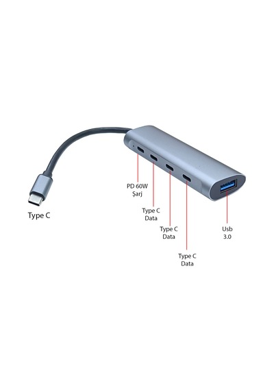 Type C Usb Çoklayıcı Hub 3 Port Type C 1 Port Usb 3.0 1 Port Pd 60w Şarj