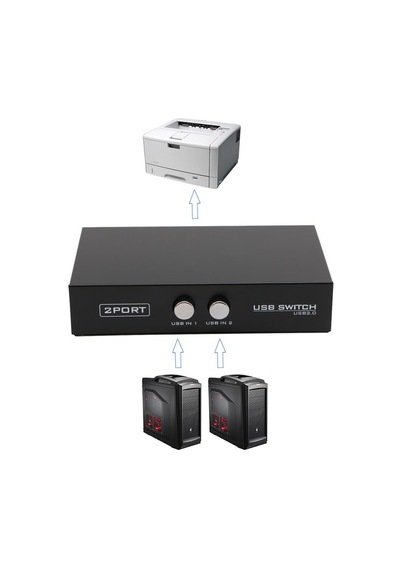 2 Port Yazıcı Printer Usb Çoklayıcı Switch Splitter Hub
