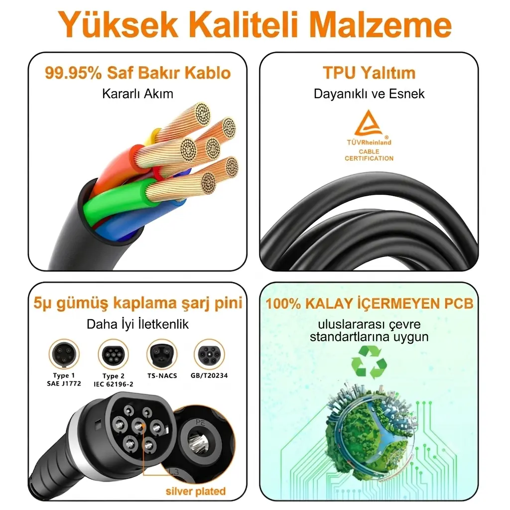 Feyree 32amper 3 Faz Tip-2 Elektriki Araç Taşınabilir Şarj İstasyonu 22kw Wıfı-app Özellikli 5metre 22 kw