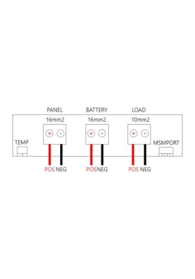 Havensis 150v 40a Mppt Solar Şarj Kontrol-40amps