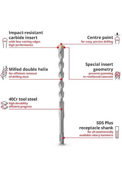 Einhell SDS PLUS Uç Seti 7 Parça 6-14/210 MM - 49265515
