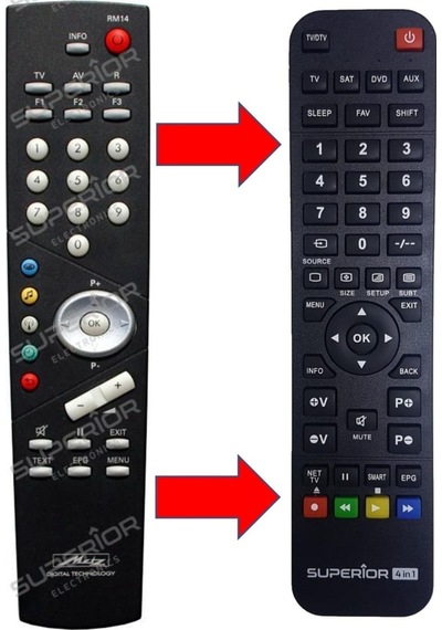 Metz Rm14 - Rm11 - Rh51 - Puros37tn14 - Talıo26 - Sırıus32fhdtv Lcd Led Tv Uzaktan Kumandası
