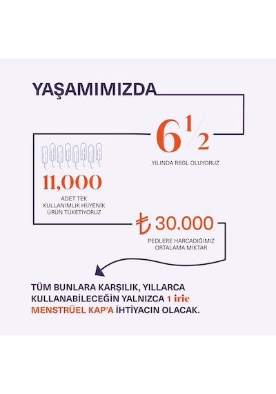 Irie Adet Kabı Menstrual Cup 2'li Paket [[Small + Small]]