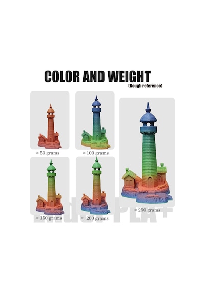 Creality Ender Pla+ Filament Gökkuşağı 1.75 Mm 1 Kg