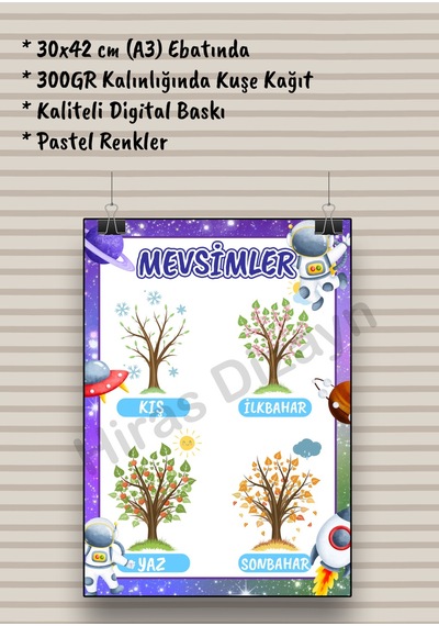 Mevsimler Afişi Eğitici Çocuk Posteri Okul Öncesi İlkokul Sınıf Duvar Panosu Öğretmen Materyali 30x42cm A3 Kalın Kuşe Kağıt