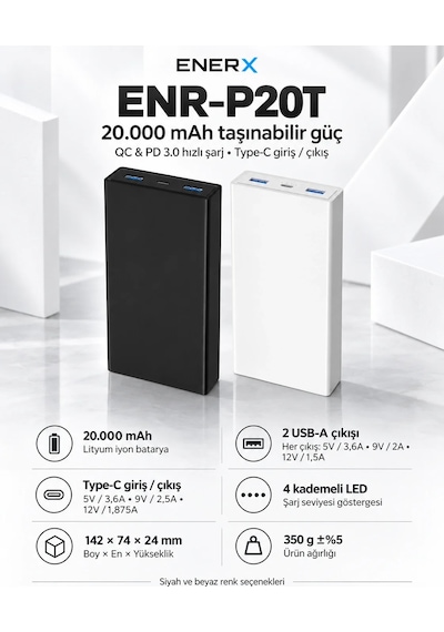 Enerx ENR-P20T 20.000 mAh 22.5 Watt Powerbank Beyaz