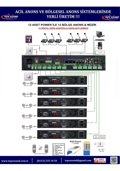 Mz - 12 Pro Acil Anons Sistemi Tepesound